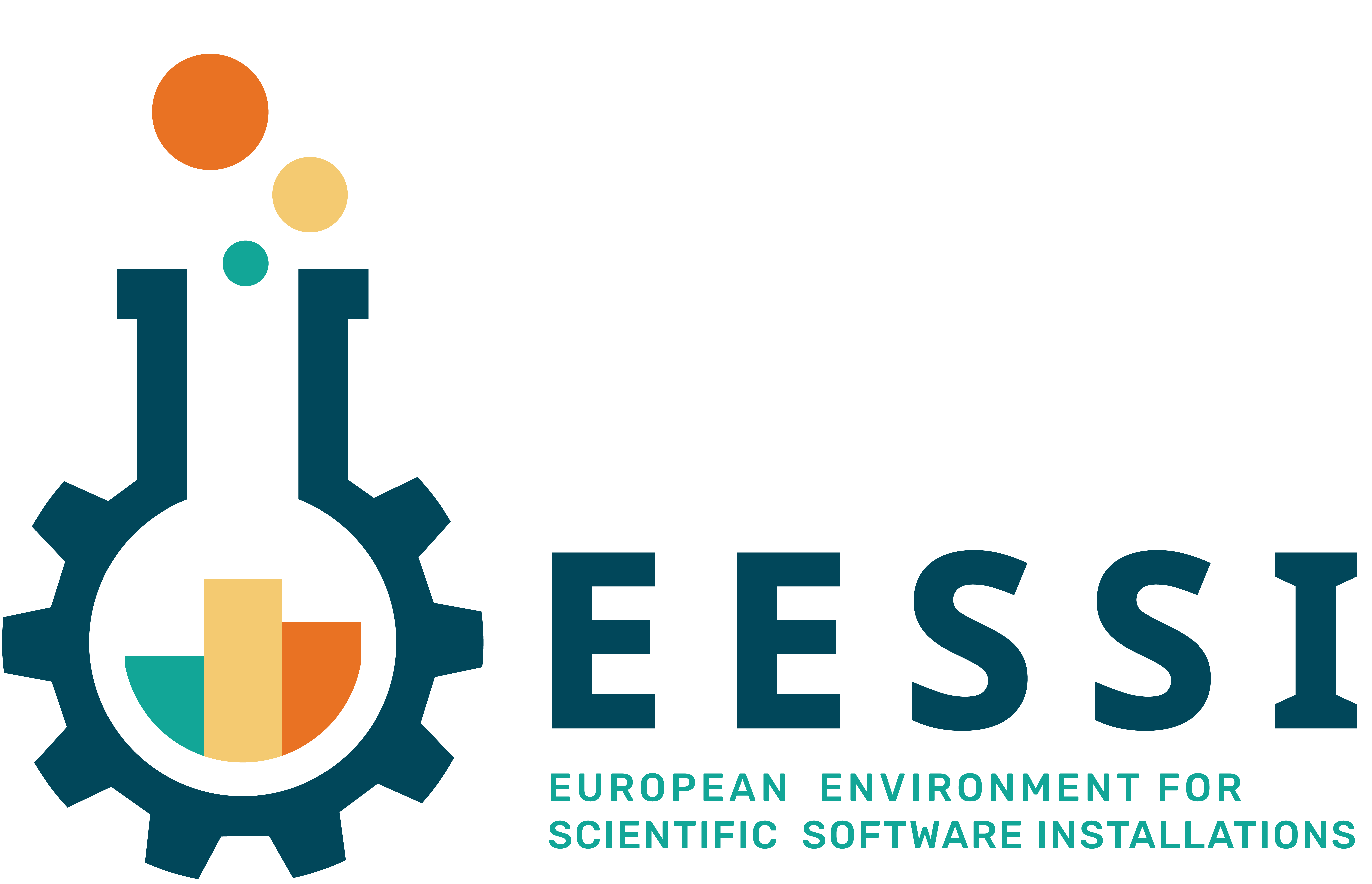 EESSI (European Environment for Scientific Software Installations)